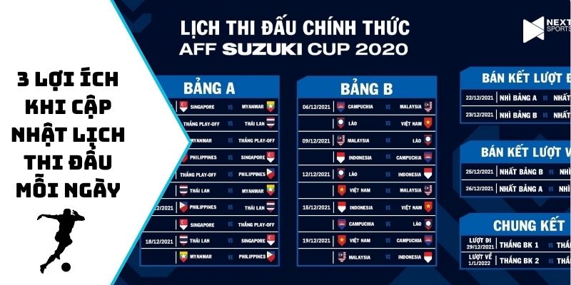 3 lợi ích khi cập nhật lịch thi đấu mỗi ngày