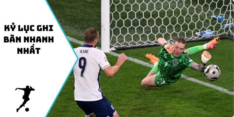 Kỷ Lục Ghi Bàn Nhanh Nhất