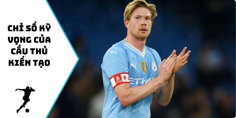 Chỉ số kỳ vọng của cầu thủ kiến tạo