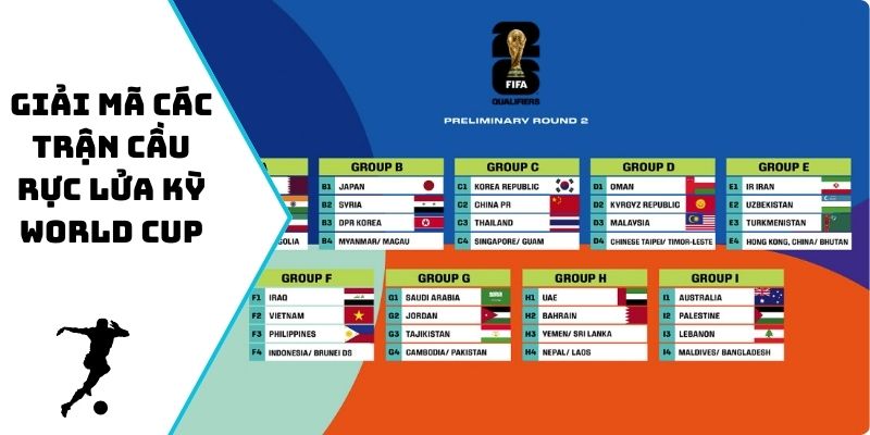 Giải mã các trận cầu rực lửa kỳ World Cup