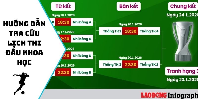 Hướng dẫn tra cứu lịch thi đấu khoa học