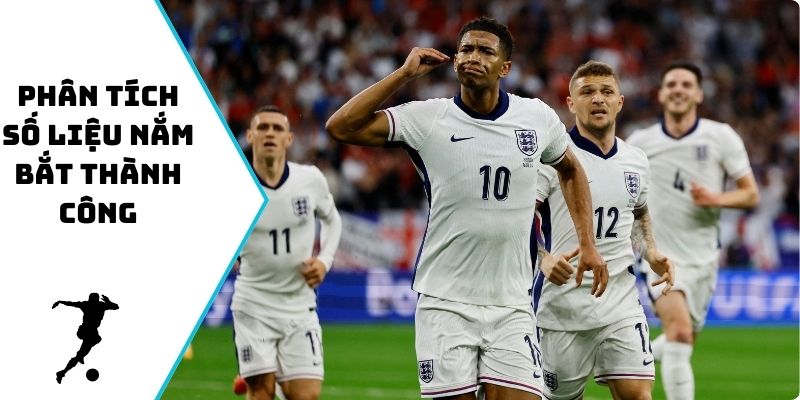 Phân tích số liệu nắm bắt thành công