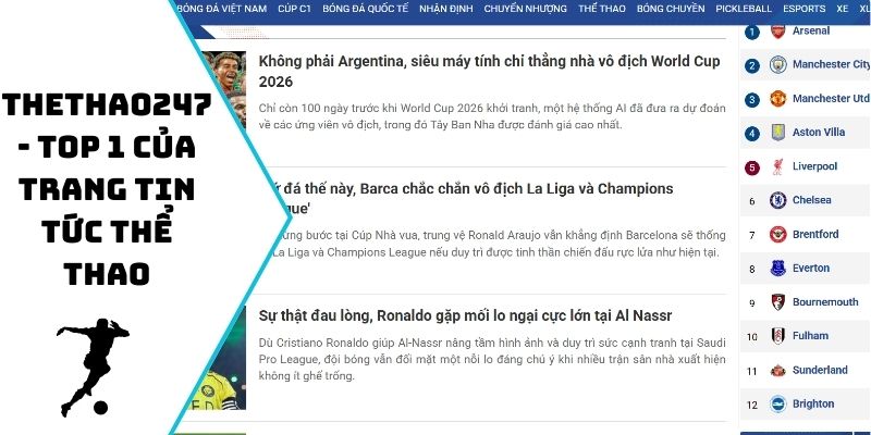 Thethao247 - Top 1 của trang tin tức thể thao