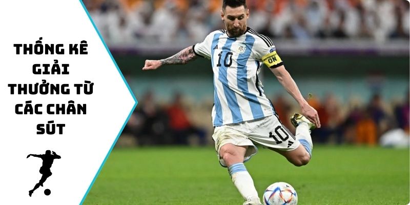 Thống kê giải thưởng từ các chân sút