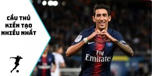 cầu thủ kiến tạo nhiều nhất