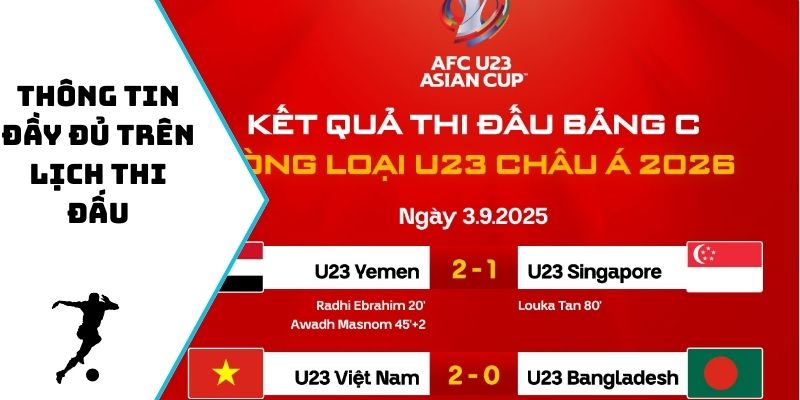 Thông tin đầy đủ trên lịch thi đấu