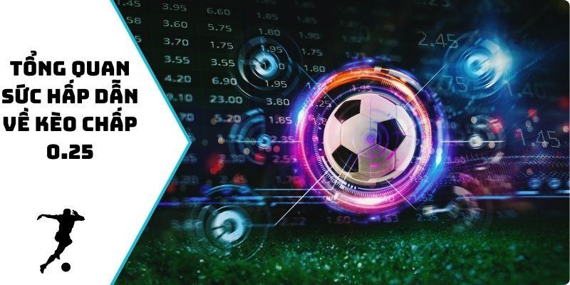 Tổng quan sức hấp dẫn về kèo chấp 0.25
